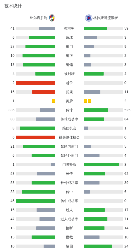 斯韦托扎尔, ad, 北京时间