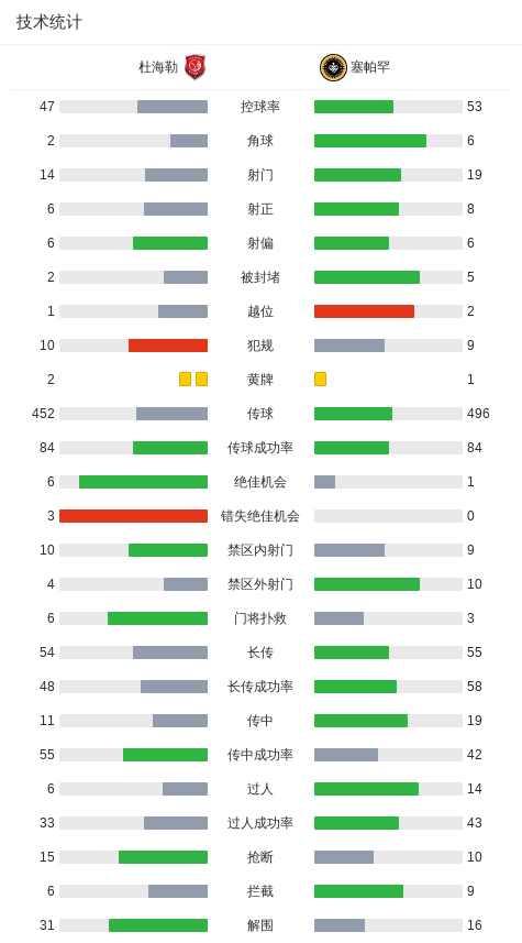 精彩瞬间