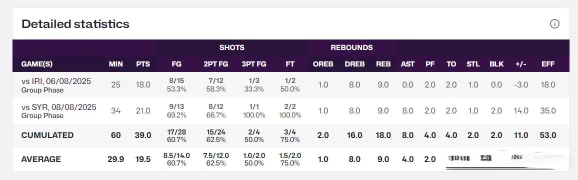 在最后一战 在最后一战