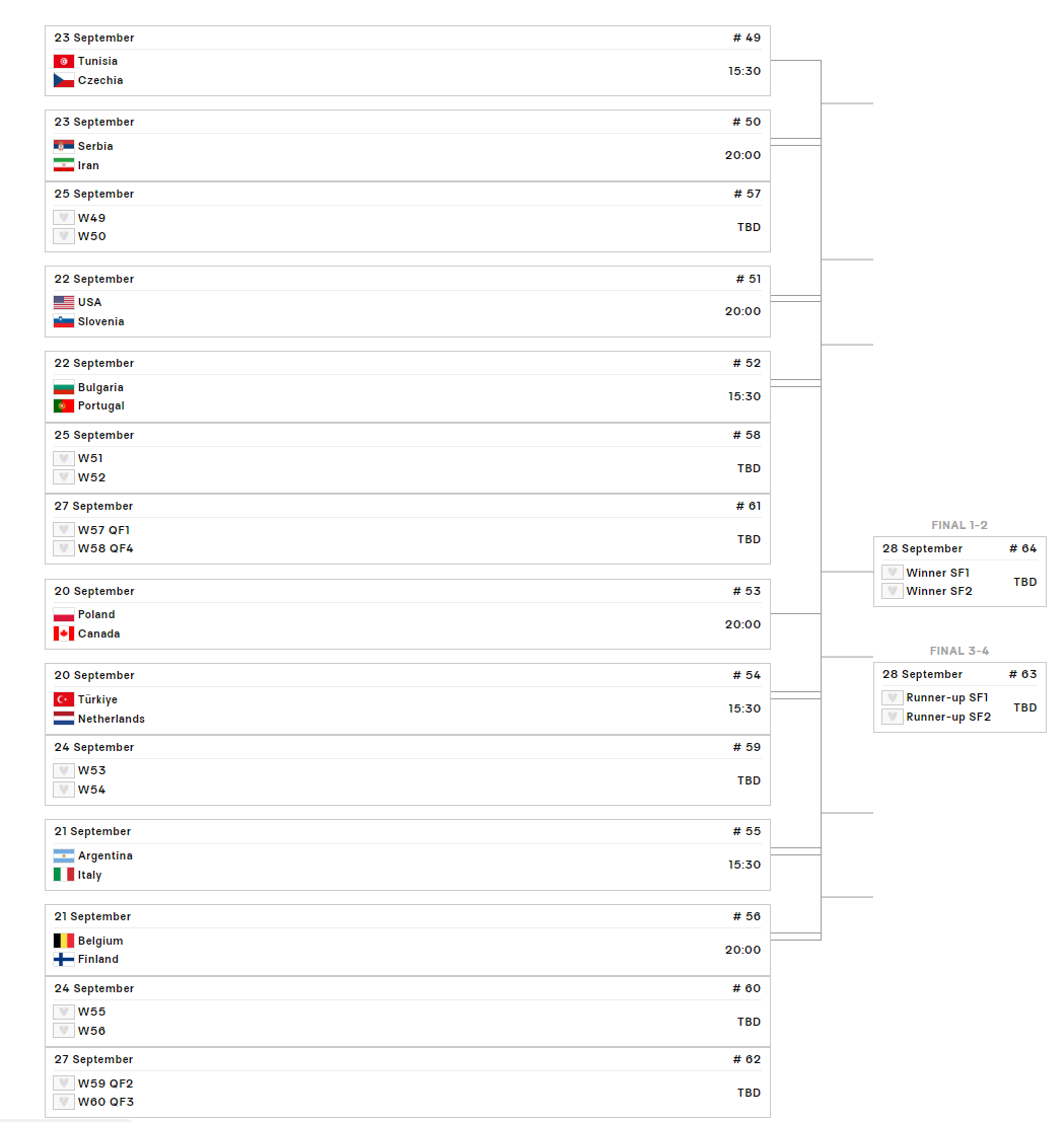 dingy, net, tcn dingy, net, tcn