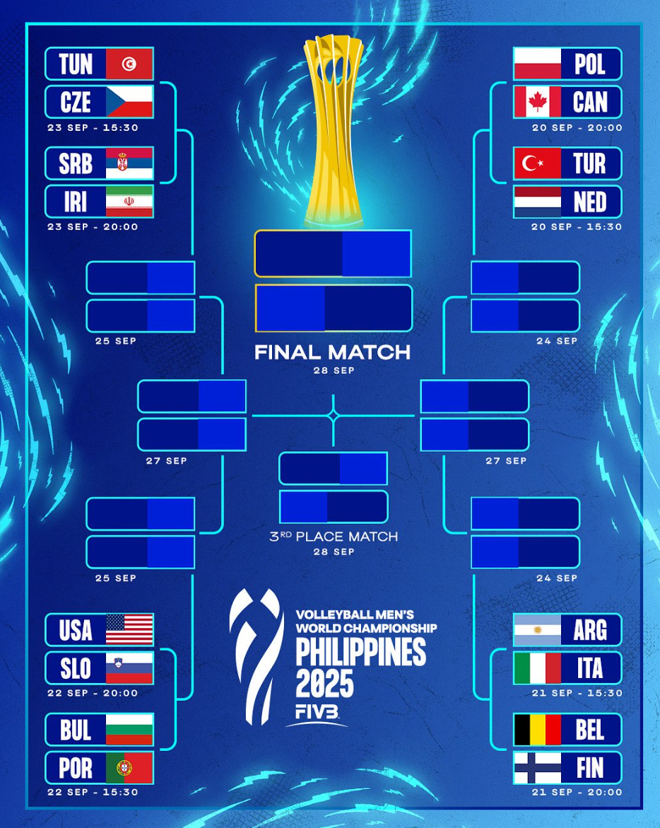 输给捷克男, 波兰 输给捷克男, 波兰