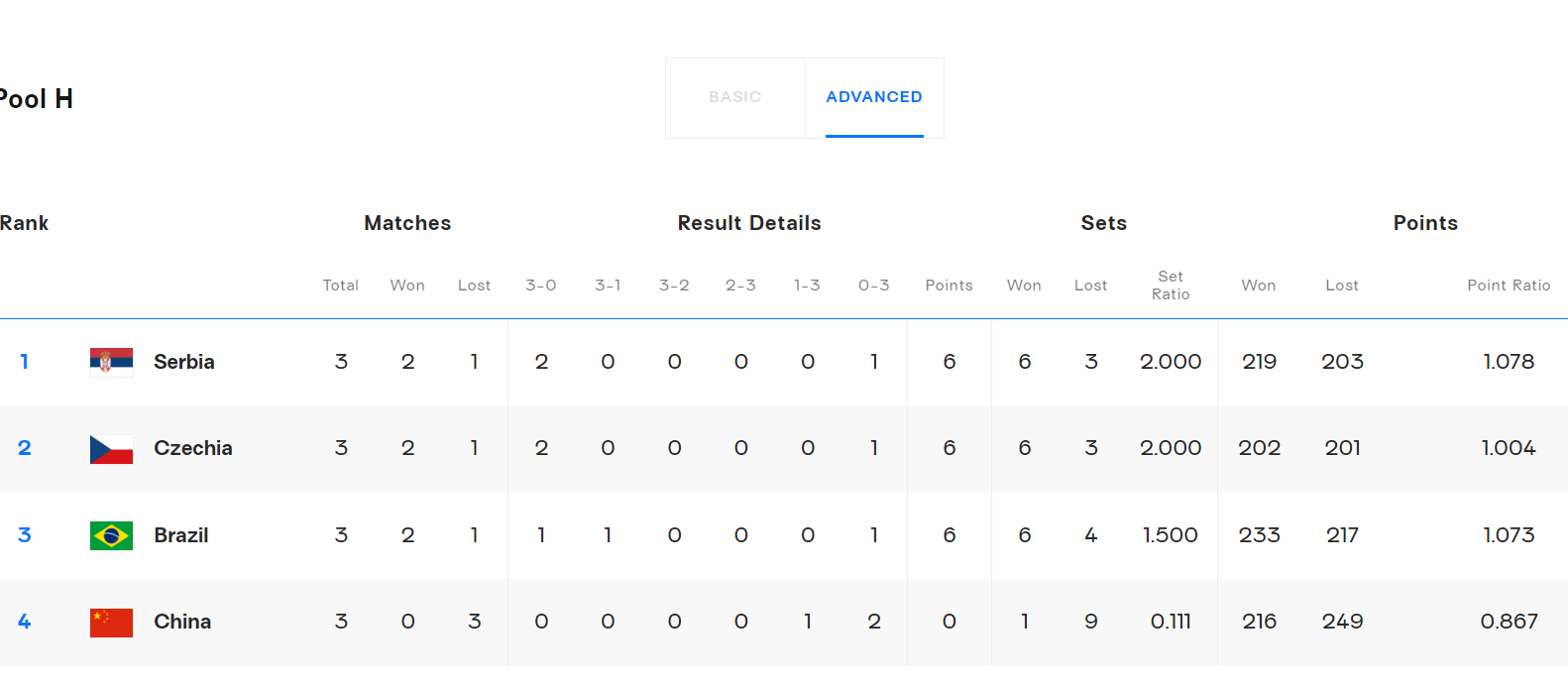 打完, tcn, vs 打完, tcn, vs